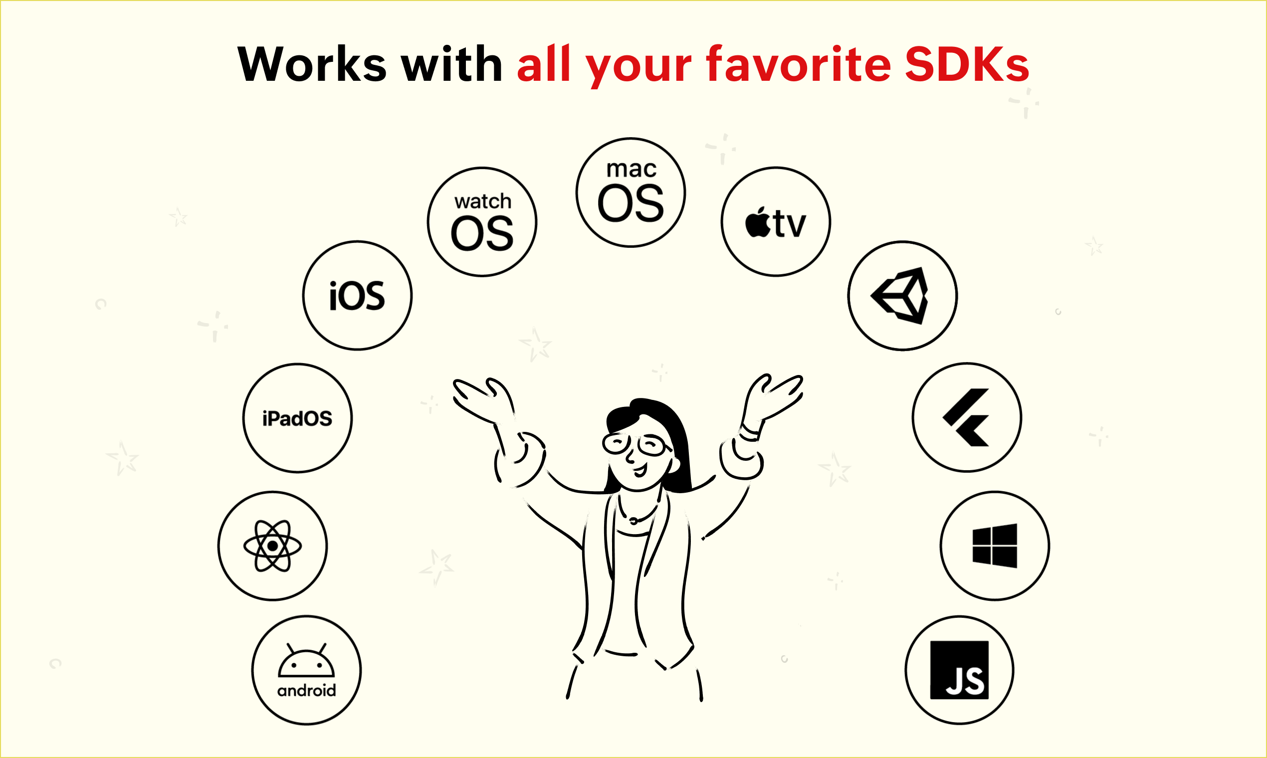 screenshot of Zoho Apptics